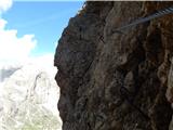 Passo di Costalunga / Karerpass - Roda di Vael / Rotwand